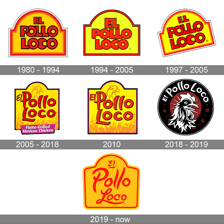 An El Pollo Loco restaurant sign outside a restaurant