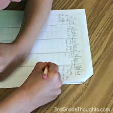 A person writing notes while working out a plan.