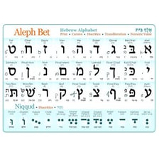 A chart showing aleph, the first letter of the Hebrew alphabet.
