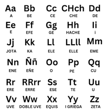 An educational illustration showing the Spanish name for the letter L