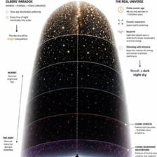 A faint star visible in a dark night sky