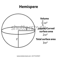 A sphere divided into two equal hemispheres