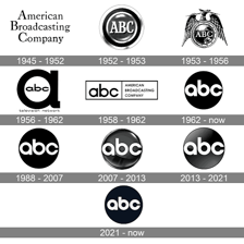 A television broadcast associated with the ABC network.