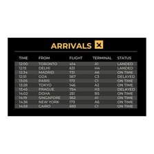 An airport arrivals board displaying estimated arrival times