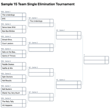 A tournament bracket with one participant advancing by a bye