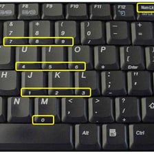 A computer keyboard with the Num Lock key visible.