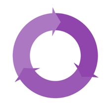 A simple diagram showing letters wrapping across a boundary