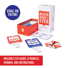 A group of friends playing a party question game