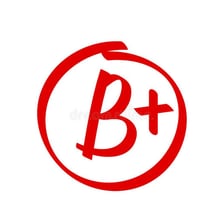 A graded school paper marked with a B-plus.