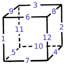 A geometric cube diagram with its edges highlighted