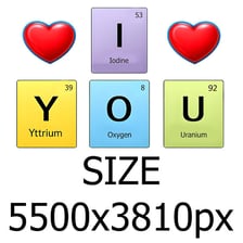 A periodic table highlighting the symbols I, O, U and Y.