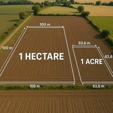A football field shown from above with an acre-sized area marked for comparison.