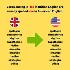 A comparison showing British -ise spellings and American -ize spellings.