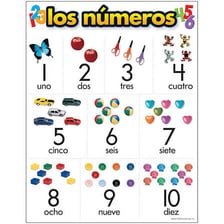An educational display of Spanish number words including cuatro, dos, and seis