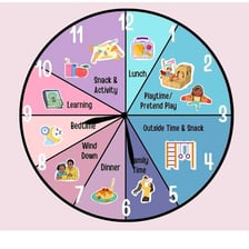 A clock representing a standard nine-to-five workday.