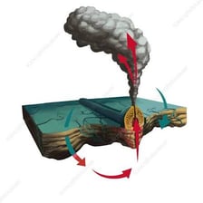An educational illustration showing magma heating an underwater hydrothermal vent