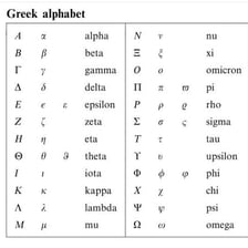 The Greek letter eta shown as an economic elasticity symbol