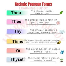 An educational display comparing the archaic pronouns thou and thee.