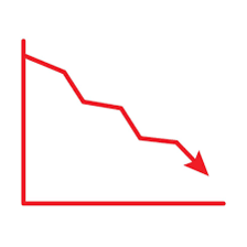 A business chart shows a downward trend representing decline.