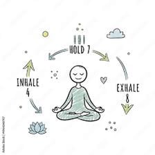 A person meditating with attention focused on breathing.