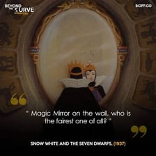 The Magic Mirror scene from Snow White