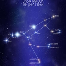 Ursa Major, also known as the Big Dipper, in the night sky