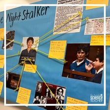A detective’s investigation board with clues relating to a murder motive.