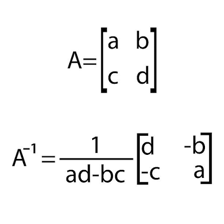 A mathematical illustration featuring matrices and linear equations