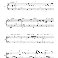 A musical score associated with Brahms’s Symphony No. 3 in F minor.