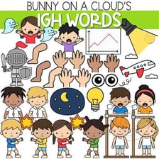 The letters A, E, I, O, and U highlighted in the phrase “gathering clouds.”