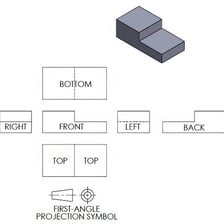 A complete object shown in its entirety