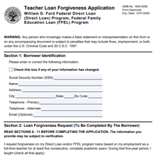 Paperwork representing a loan and its forgiveness