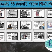 A visual timeline contrasting the 1920s and 1960s.