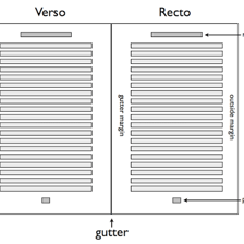 An open book labeled to distinguish its recto and verso pages.