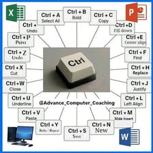 A computer keyboard with the Control key and the C key highlighted.