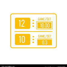 A tennis scoreboard displaying set scores