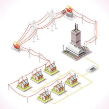 An educational illustration representing a power grid and a power play.