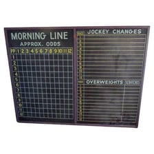 A betting board displaying odds as numerical relationships.