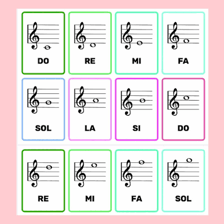 A simple music diagram linking la, ti, and do with the notes A, B, and C