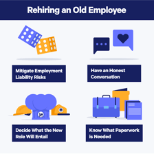 An employee returning to a workplace