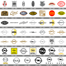 The Opel lightning-bolt logo on a car