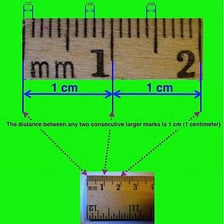 A metric ruler showing millimeter markings.