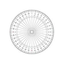 A scale illustrating different degrees or extent