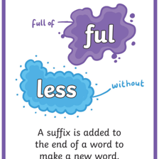 An educational illustration showing words formed with the suffix -ical.
