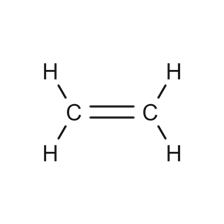 Structural diagram of ethylene showing a carbon-carbon double bond