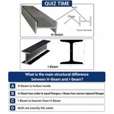 H-shaped and I-shaped structural steel beam cross sections