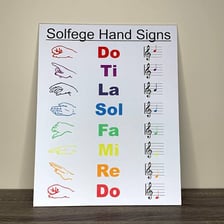 An educational illustration showing the opening solfège syllables do, re, and mi.