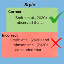 Academic reference example using the abbreviation “et al.”