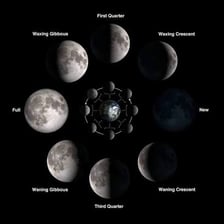 A sequence showing the moon progressing through waning phases.