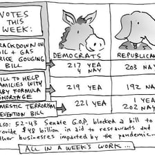 A legislative voting scene representing yea and nay votes.